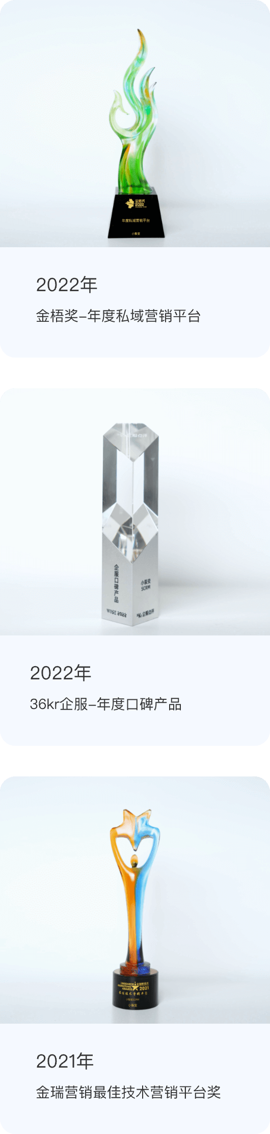 2021年度私域服務商